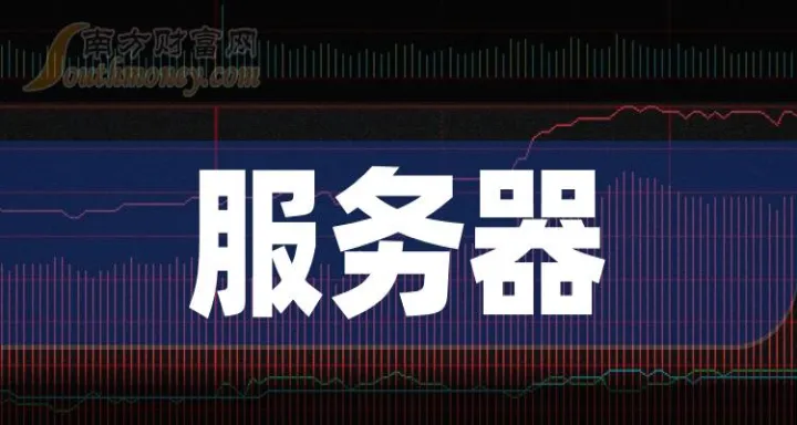 纤板期货概念股(期货概念股龙头股)_https://www.07apk.com_期货行业分析_第1张