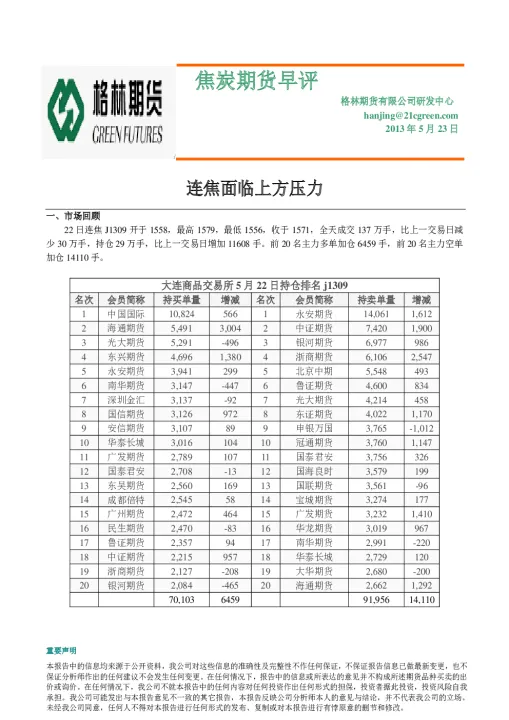 焦炭螺纹期货怎么走(焦炭期货走势分析)_https://www.07apk.com_期货技术分析_第1张