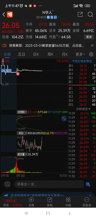 期货多头不交割有损失吗(期货多头最坏结果)_https://www.07apk.com_农产品期货_第1张