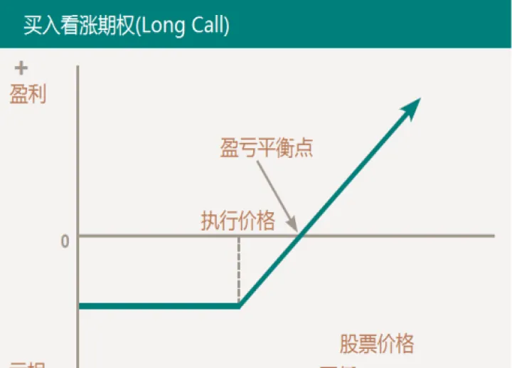 如何理解远期期货的交易机制(如何理解期货交易技术分析)_https://www.07apk.com_原油期货_第1张