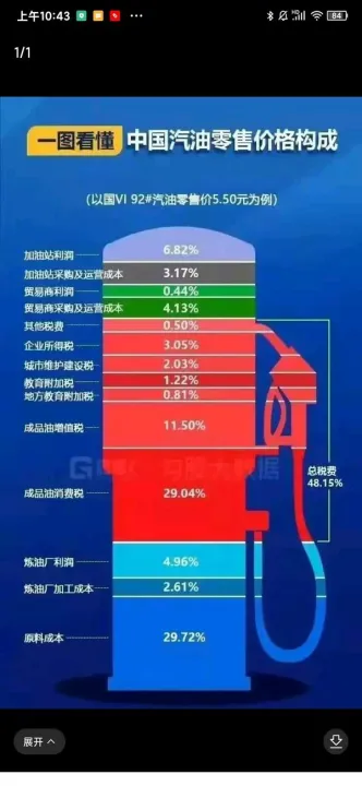 期货的燃油指什么(期货中的燃油是用在哪里的)_https://www.07apk.com_期货科普_第1张