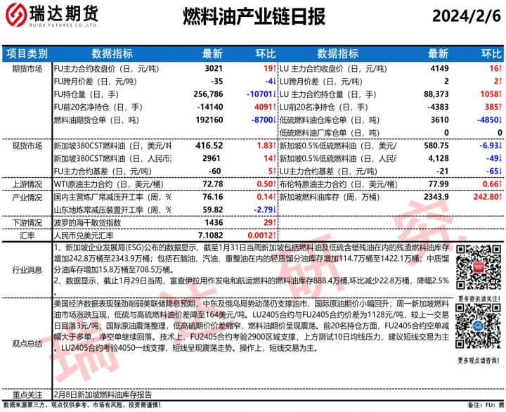 瑞龙期货改名了吗（瑞龙期货改名先锋期货）_https://www.07apk.com_原油期货_第1张