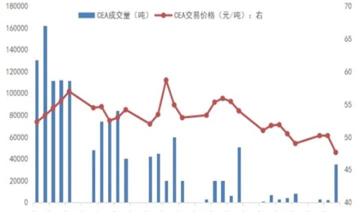 欧洲期货交易时间（欧洲正式的期货市场）_https://www.07apk.com_原油期货_第1张