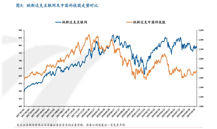 最近的塑料期货行情（塑料期货行情走势）_https://www.07apk.com_股指期货_第1张