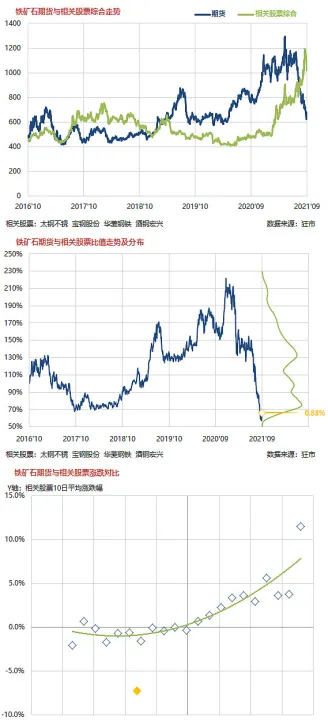 黄金期货未来走向趋势（黄金期货近年走势分析）_https://www.07apk.com_期货科普_第1张