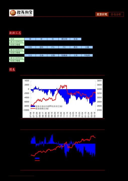 怎么看期货资金流入情况（期货资金流入是什么意思）_https://www.07apk.com_农产品期货_第1张