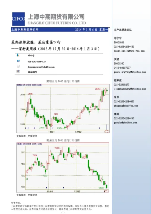 豆粕期货和菜粕期货哪个好（豆粕期货和菜粕期货哪个好）_https://www.07apk.com_期货科普_第1张