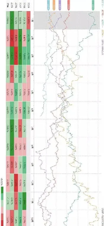 商品期货的杠杆性(商品期货的杠杆性是指)_https://www.07apk.com_原油期货_第1张