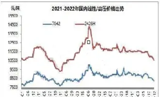 聚乙烯2104期货行情(聚乙烯2104期货行情走势)_https://www.07apk.com_期货技术分析_第1张