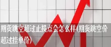 期货止损用对手价好吗(期货止损用对手价还是市价)_https://www.07apk.com_原油期货_第1张