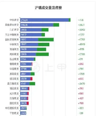 上海期货沪锡实时行情(沪锡期货行情snm)_https://www.07apk.com_股指期货_第1张