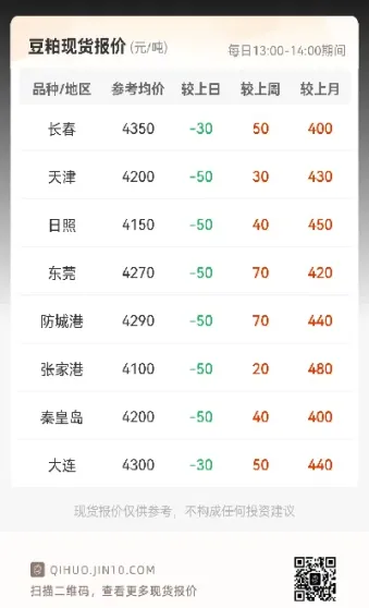 期货市场依旧被业内看好(期货市场依旧被业内看好的原因)_https://www.07apk.com_黄金期货直播室_第1张