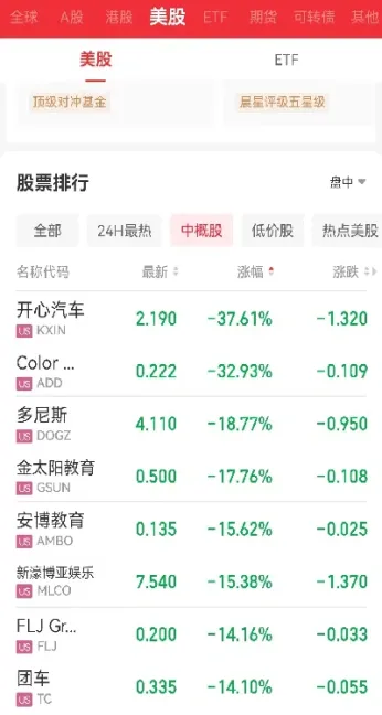 12月8日国际玉米期货收跌(12月8日国际玉米期货收跌原因)_https://www.07apk.com_期货行业分析_第1张