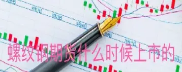 什么是螺纹期货(什么是螺纹期货交易)_https://www.07apk.com_期货技术分析_第1张