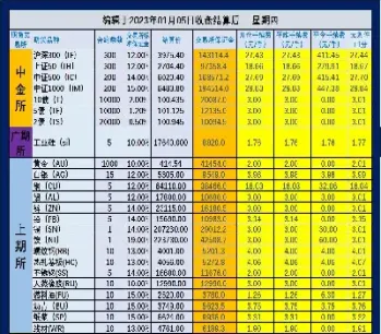 期货沥青保证金比例(期货沥青保证金比例是多少)_https://www.07apk.com_农产品期货_第1张