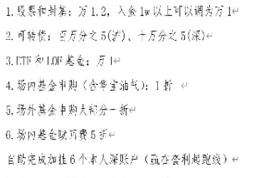 武汉期货最低佣金(武汉期货最低佣金是多少)_https://www.07apk.com_农产品期货_第1张