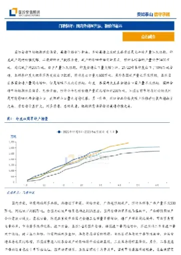 国内国外白糖期货(国外白糖期货走势)_https://www.07apk.com_期货科普_第1张