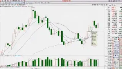 期货k线价位(期货的k线)_https://www.07apk.com_期货技术分析_第1张