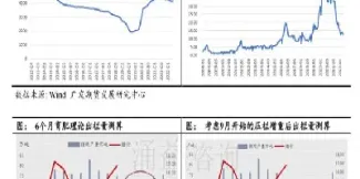 期货开盘价做多(期货的开盘价)_https://www.07apk.com_期货行业分析_第1张