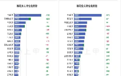 棉花主力期货价格(棉花主力期货价格走势图)_https://www.07apk.com_股指期货_第1张