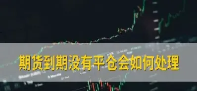 我想直接期货如果交割日没有平仓(期货交割日没有平仓会怎么样?)_https://www.07apk.com_期货行业分析_第1张