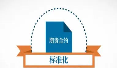 期货编号有什么作用(期货编号有什么作用和用途)_https://www.07apk.com_股指期货_第1张