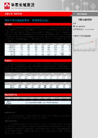 期货沪锌用途(期货沪锌用途分析)_https://www.07apk.com_黄金期货直播室_第1张