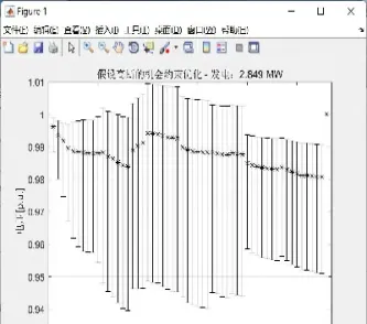 电力期货代码(电力期货)_https://www.07apk.com_农产品期货_第1张