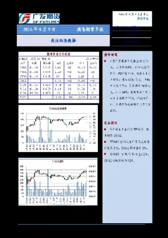 期货需要关注的数据(期货需要关注的数据有哪些)_https://www.07apk.com_农产品期货_第1张