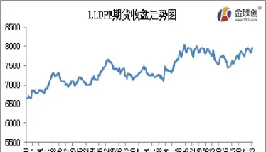 1月18日pp塑料期货价格预测(1月18日pp塑料期货价格预测最新)_https://www.07apk.com_农产品期货_第1张