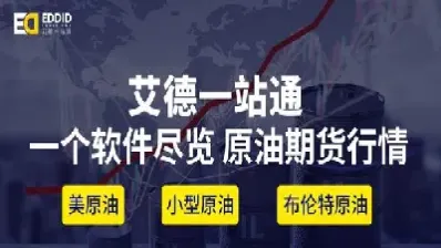 投资者转移至原油期货市场(投资者转移至原油期货市场交易)_https://www.07apk.com_期货行业分析_第1张