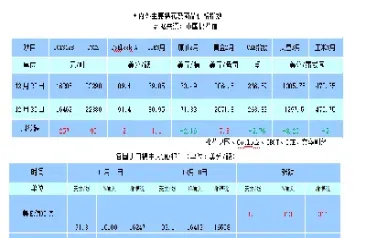 12月10日郑棉期货终盘收涨(12月10日郑棉期货终盘收涨的原因)_https://www.07apk.com_期货技术分析_第1张