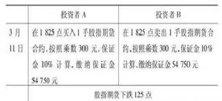 证卷基金期货(证券基金期货)_https://www.07apk.com_期货行业分析_第1张