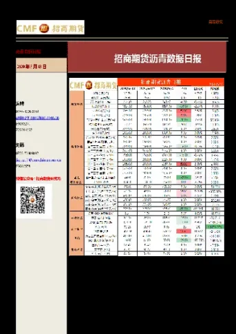 沥青期货规律(沥青期货规律是什么)_https://www.07apk.com_期货行业分析_第1张