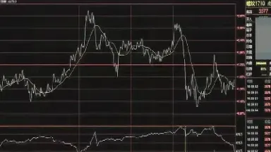 期货短线买卖实战技术(短线期货买卖点)_https://www.07apk.com_原油期货_第1张