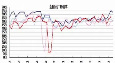 买期货燃油1901(期货燃油)_https://www.07apk.com_农产品期货_第1张