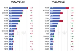 明天苹果期货(明天苹果期货趋势)_https://www.07apk.com_期货行业分析_第1张