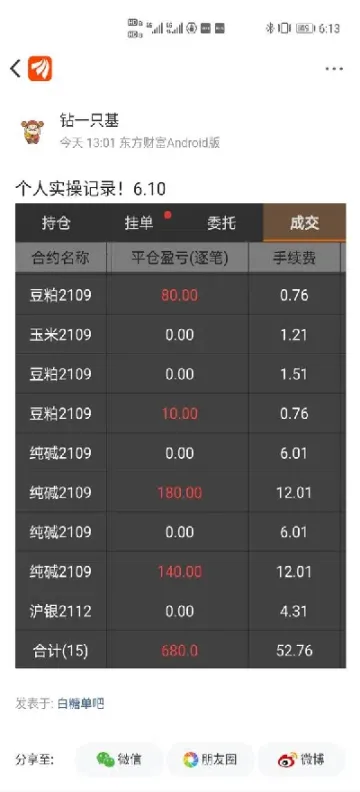 内盘期货手续费哪家便宜(期货手续费哪家最便宜)_https://www.07apk.com_黄金期货直播室_第1张