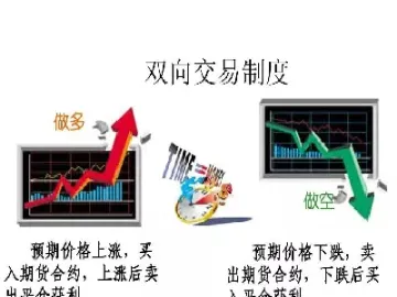 期货的八大技巧(期货的八大技巧是什么)_https://www.07apk.com_股指期货_第1张