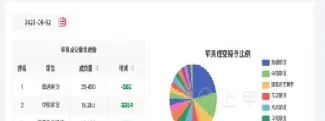 国内苹果期货价格如何形成(国内苹果期货价格如何形成交易)_https://www.07apk.com_期货技术分析_第1张