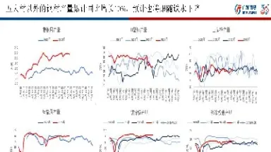 今天钢材期货实时行情走势(今天钢材期货实时行情走势图)_https://www.07apk.com_期货技术分析_第1张