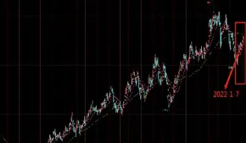 影响其期货价格的因素有那些(影响其期货价格的因素有那些呢)_https://www.07apk.com_期货科普_第1张