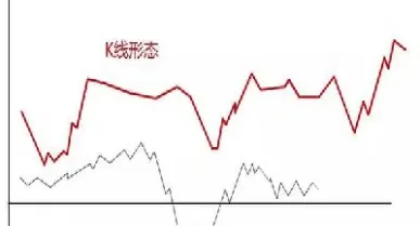 期货日内交易买入理由(期货日内交易买入理由有哪些)_https://www.07apk.com_黄金期货直播室_第1张