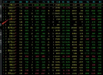 国内商品期货合约数(国内商品期货合约数量是多少)_https://www.07apk.com_期货行业分析_第1张