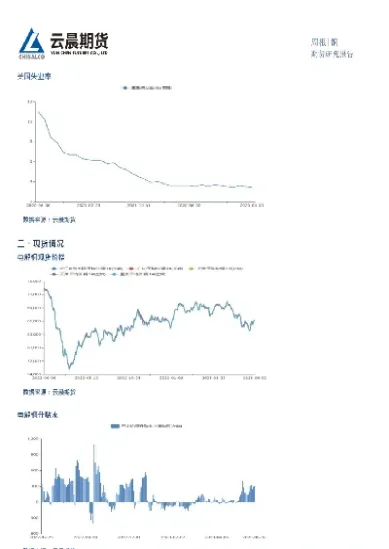 3月26日华联期货铜日评(铜期货移动平均线分析)_https://www.07apk.com_黄金期货直播室_第1张