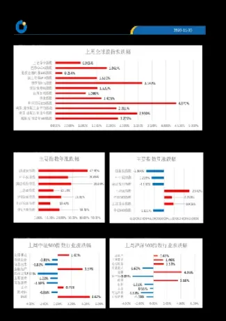 期货市场会影响股票市场(期货市场会影响股票市场吗)_https://www.07apk.com_原油期货_第1张