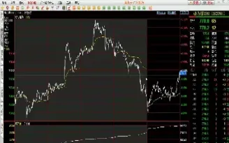 国内原油期货行情直播(国内原油期货行情走势图)_https://www.07apk.com_期货技术分析_第1张