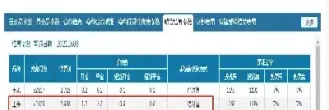 期货黄金交易手续费怎么收取(期货黄金交易手续费怎么收取的)_https://www.07apk.com_期货行业分析_第1张