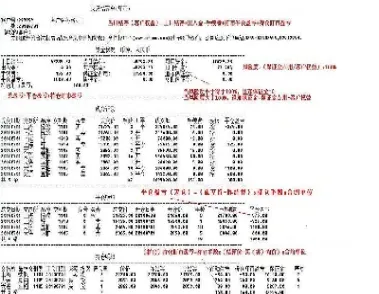 期货中权益计算公式(期货中权益计算公式是什么)_https://www.07apk.com_期货科普_第1张