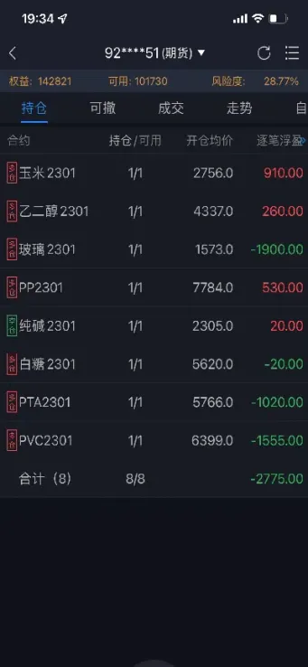 热卷期货直播实盘讲解(热卷期货行情怎么看的)_https://www.07apk.com_期货技术分析_第1张